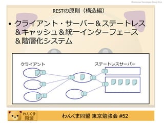 わんくま同盟 東京勉強会 #52
Wankuma Developer Deep Dive
RESTの原則（構造編）
• クライアント・サーバー＆ステートレス
＆キャッシュ＆統一インターフェース
＆階層化システム
クライアント ステートレスサーバー
 