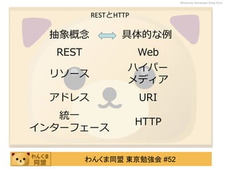 わんくま同盟 東京勉強会 #52
Wankuma Developer Deep Dive
RESTとHTTP
抽象概念 具体的な例
REST Web
リソース
ハイパー
メディア
アドレス URI
統一
インターフェース
HTTP
 