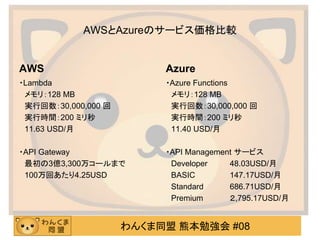 わんくま同盟 熊本勉強会 #08
AWSとAzureのサービス価格比較
AWS
・Lambda
メモリ：128 MB
実行回数：30,000,000 回
実行時間：200 ミリ秒
11.63 USD/月
・API Gateway
最初の3億3,300万コールまで
100万回あたり4.25USD
Azure
・Azure Functions
メモリ：128 MB
実行回数：30,000,000 回
実行時間：200 ミリ秒
11.40 USD/月
・API Management サービス
Developer 48.03USD/月
BASIC 147.17USD/月
Standard 686.71USD/月
Premium ２,795.17USD/月
 