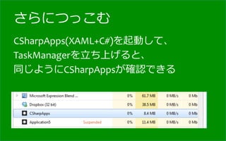 さらにつっこむ
CSharpApps(XAML+C#)を起動して、	
  
TaskManagerを⽴立立ち上げると、	
  
同じようにCSharpAppsが確認できる	
  
	
  
 