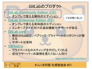 わんくま同盟 札幌勉強会 #01
GitLabのプロダクト
• GitLab Community Edition (CE)
– オンプレで使える無料のエディション
• GitLab Enterprise Edition (EE)
– オンプレで使える有料版のエディション
– エンタープライズ向けの追加機能やサポートがある
• GitLab.com
– 無料のSaaSで、パブリック・プライベートのリポジトリが使
える
– サポートは有料
• GitHost.io
– プライベートなホスティングを代行してくれる
– 自分でサーバーの面倒を見たくない人向け
https://about.gitlab.com/about/
これを使いました
 