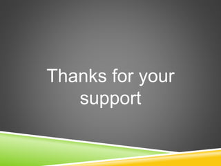 Thanks for your 
support 
