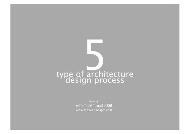 Architecture Design Methodology 5 type of architecture design process Architecture Design Methodology 5 type of architecture design process