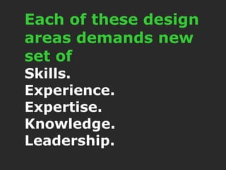 Wanna Be An  Architect?