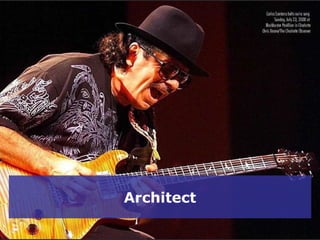 Wanna Be An  Architect?