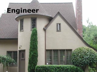 Wanna Be An  Architect?