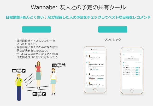 スケジュールベースsns Wannabe スケジュールベースsns Wannabe