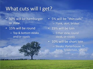 What cuts will I get?
• 50% will be hamburger   • 5% will be "thin cuts"
  or stew                    – Flank, skirt, bris...