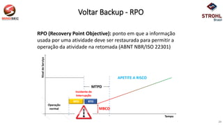 Voltar Backup - RPO
RPO (Recovery Point Objective): ponto em que a informação
usada por uma atividade deve ser restaurada para permitir a
operação da atividade na retomada (ABNT NBR/ISO 22301)
23
 