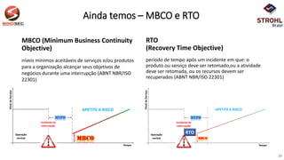 Ainda temos – MBCO e RTO
MBCO (Minimum Business Continuity
Objective)
níveis mínimos aceitáveis de serviços e/ou produtos
para a organização alcançar seus objetivos de
negócios durante uma interrupção (ABNT NBR/ISO
22301)
RTO
(Recovery Time Objective)
período de tempo após um incidente em que: o
produto ou serviço deve ser retomado,ou a atividade
deve ser retomada, ou os recursos devem ser
recuperados (ABNT NBR/ISO 22301)
24
 