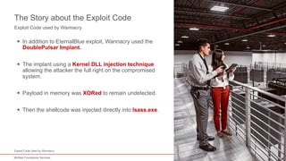 14McAfee Foundstone Services
Exploit Code used by Wannacry
Exploit Code Used by Wannacry
The Story about the Exploit Code
§ In addition to EternalBlue exploit, Wannacry used the
DoublePulsar Implant.
§ The implant using a Kernel DLL injection technique
allowing the attacker the full right on the compromised
system.
§ Payload in memory was XORed to remain undetected.
§ Then the shellcode was injected directly into lsass.exe.
 