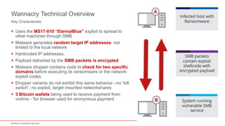16McAfee Foundstone Services
Key Characteristic
§ Uses the MS17-010 “EternalBlue” exploit to spread to
other machines through SMB
§ Malware generates random target IP addresses, not
limited to the local network
§ Hardcoded IP addresses.
§ Payload delivered by the SMB packets is encrypted
§ Malware dropper contains code to check for two specific
domains before executing its ransomware or the network
exploit codes.
§ Dropper variants do not exhibit this same behavior –no “kill
switch”, no exploit, target mounted networkshares
§ 3 Bitcoin wallets being used to receive payment from
victims - Tor browser used for anonymous payment
Wannacry Technical Overview
 
