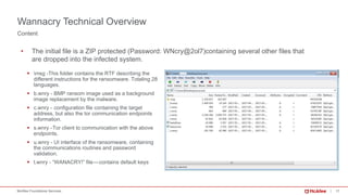 17McAfee Foundstone Services
Content
Wannacry Technical Overview
§ msg -This folder contains the RTF describing the
different instructions for the ransomware. Totaling 28
languages.
§ b.wnry - BMP ransom image used as a background
image replacement by the malware.
§ c.wnry -  configuration file containing the target
address, but also the tor communication endpoints
information.
§ s.wnry - Tor client to communication with the above
endpoints.
§ u.wnry - UI interface of the ransomware, containing
the communications routines and password
validation.
§ t.wnry - “WANACRY!” file — contains default keys
• The initial file is a ZIP protected (Password: WNcry@2ol7)containing several other files that
are dropped into the infected system.
 