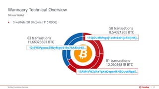 27McAfee Foundstone Services
§ 3 walllets 50 Bitcoins (115 000€)
Bitcoin Wallet
Wannacry Technical Overview
 