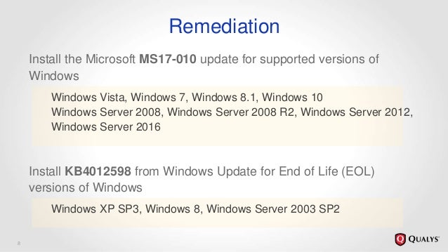MS Installation in WIN7 64 Bit update ms17-010 for windows 7