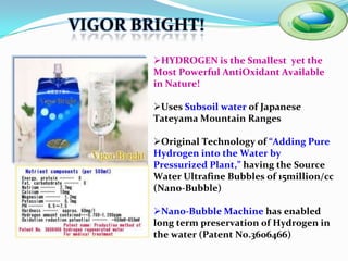 VIGOR BRIGHT!
        HYDROGEN is the Smallest yet the
        Most Powerful AntiOxidant Available
        in Nature!

        Uses Subsoil water of Japanese
        Tateyama Mountain Ranges

        Original Technology of “Adding Pure
        Hydrogen into the Water by
        Pressurized Plant,” having the Source
        Water Ultrafine Bubbles of 15million/cc
        (Nano-Bubble)

        Nano-Bubble Machine has enabled
        long term preservation of Hydrogen in
        the water (Patent No.3606466)
 