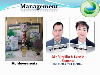 Management




               Mr. Virgilio & Larnie
                     Zornosa
Achievements   HUSBAND & WIFE TANDEM
 
