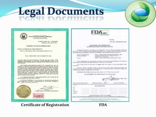 Legal Documents




Certificate of Registration   FDA
 