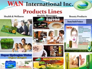 WAN International Inc.
                Products Lines
Health & Wellness    Healthy Beverages   Beauty Products
 