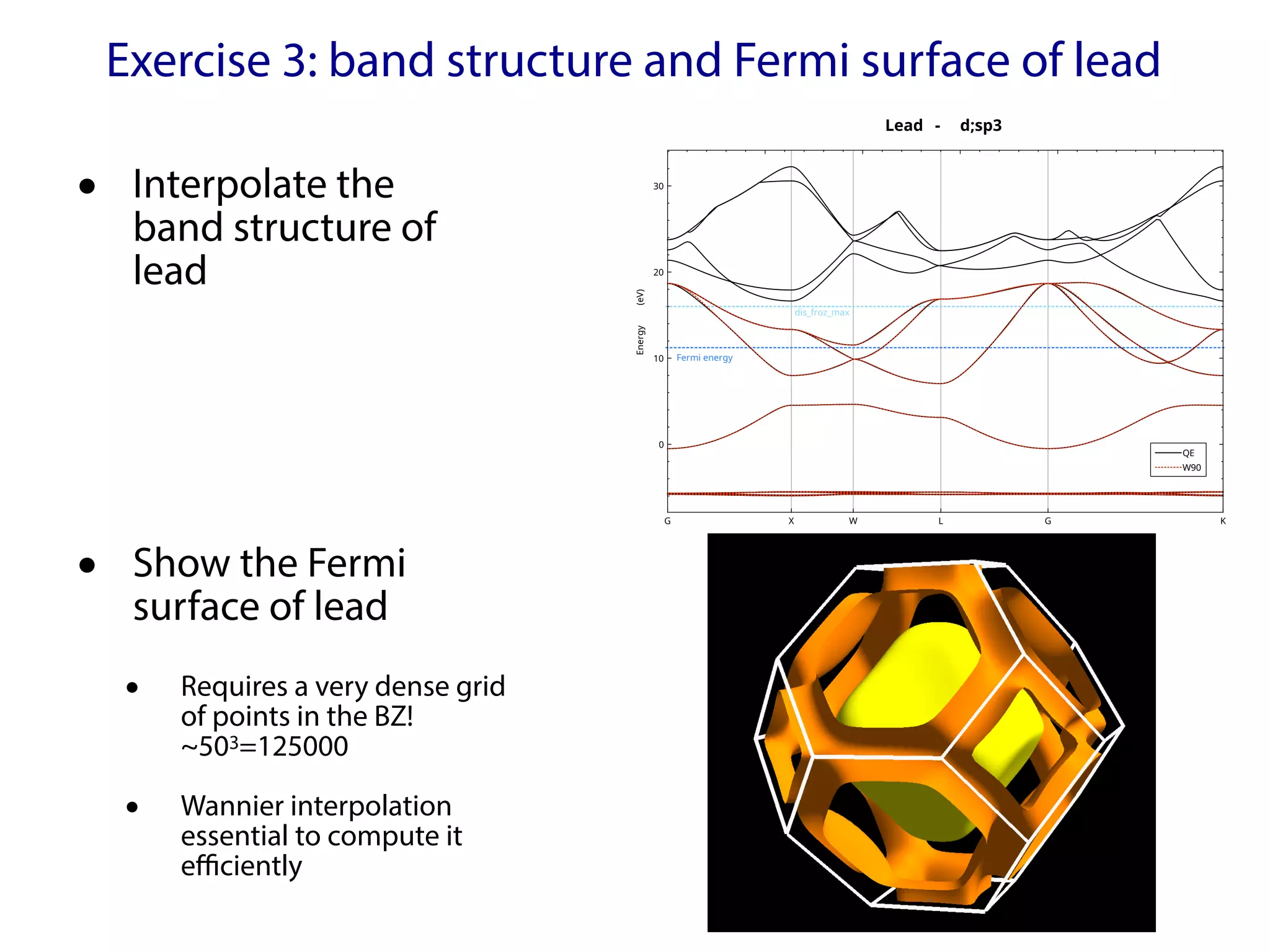 Exercise 3: band structure and Fermi surface of lead
• Interpolate the
band structure of
lead
• Show the Fermi
surface of lead
Lead - d;sp3
G X W L G K
0
10
20
30
Energy
(eV)
Fermi energy
dis_froz_max
QE
W90
• Requires a very dense grid
of points in the BZ!
~503=125000
• Wannier interpolation
essential to compute it
efficiently
 