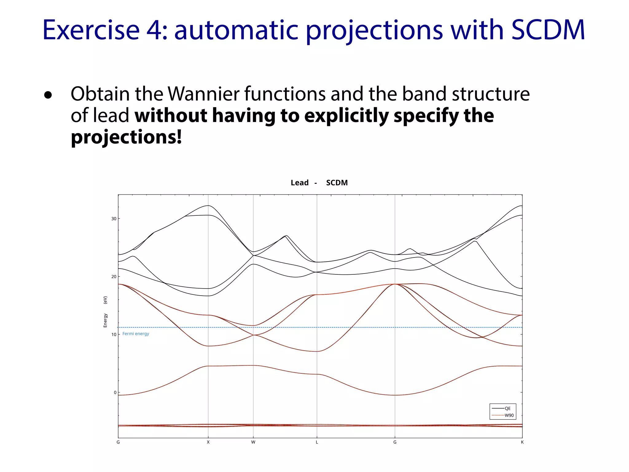 Exercise 4: automatic projections with SCDM
Lead - SCDM
G X W L G K
0
10
20
30
Energy
(eV)
Fermi energy
QE
W90
• Obtain the Wannier functions and the band structure
of lead without having to explicitly specify the
projections!
 