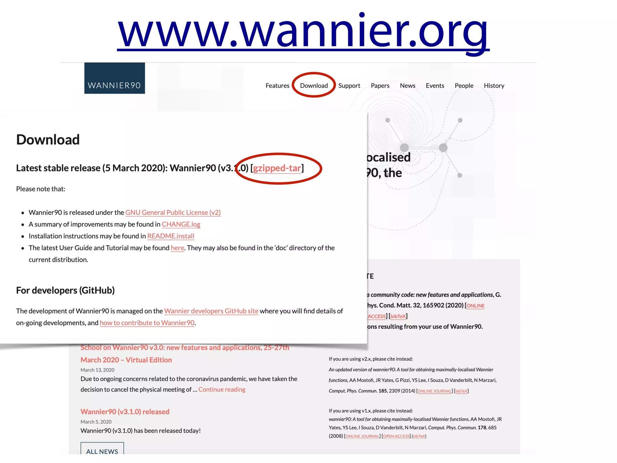 www.wannier.org
 