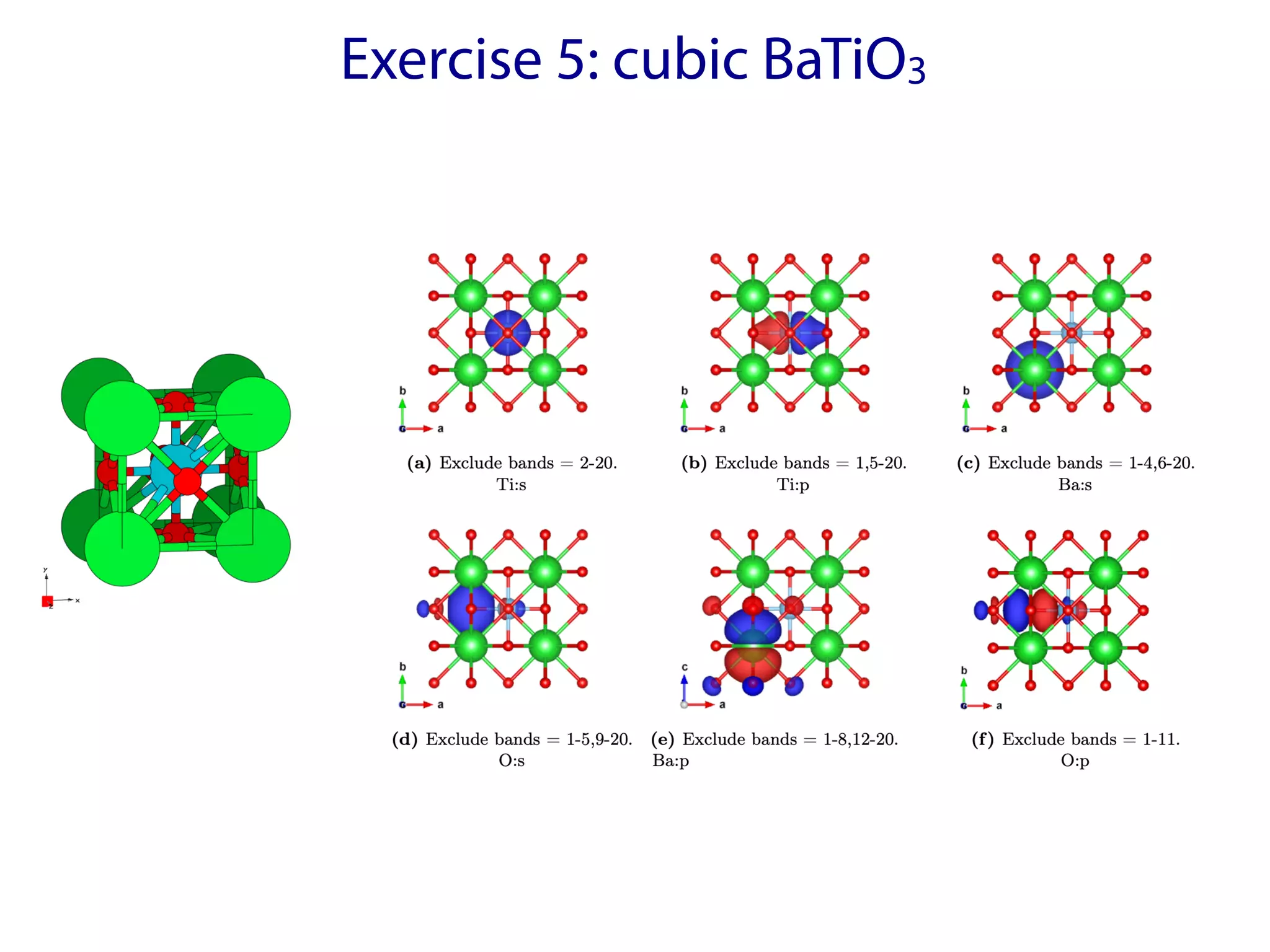 Exercise 5: cubic BaTiO3
 