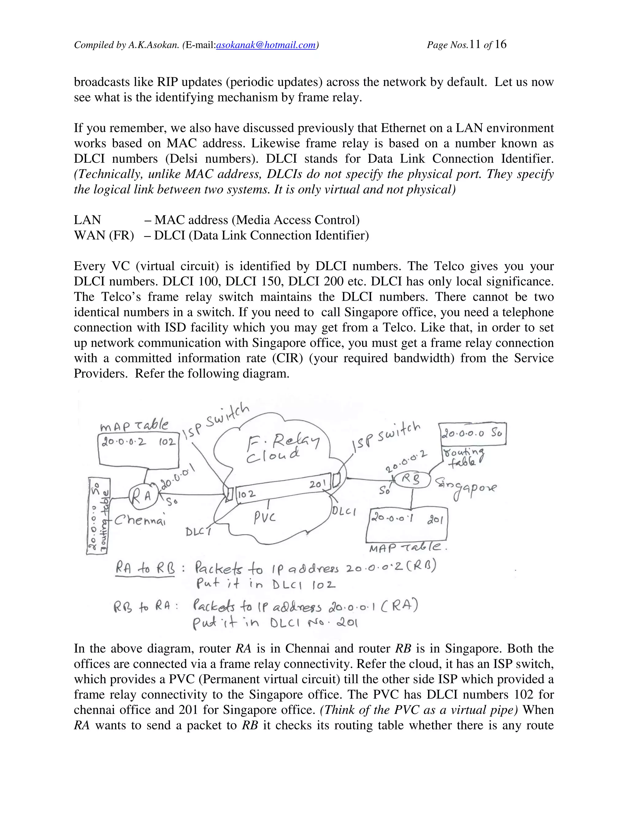 Compiled by A.K.Asokan. (E-mail:asokanak@hotmail.com)              Page Nos.11 of 16


broadcasts like RIP updates (periodic updates) across the network by default. Let us now
see what is the identifying mechanism by frame relay.

If you remember, we also have discussed previously that Ethernet on a LAN environment
works based on MAC address. Likewise frame relay is based on a number known as
DLCI numbers (Delsi numbers). DLCI stands for Data Link Connection Identifier.
(Technically, unlike MAC address, DLCIs do not specify the physical port. They specify
the logical link between two systems. It is only virtual and not physical)

LAN      – MAC address (Media Access Control)
WAN (FR) – DLCI (Data Link Connection Identifier)

Every VC (virtual circuit) is identified by DLCI numbers. The Telco gives you your
DLCI numbers. DLCI 100, DLCI 150, DLCI 200 etc. DLCI has only local significance.
The Telco’s frame relay switch maintains the DLCI numbers. There cannot be two
identical numbers in a switch. If you need to call Singapore office, you need a telephone
connection with ISD facility which you may get from a Telco. Like that, in order to set
up network communication with Singapore office, you must get a frame relay connection
with a committed information rate (CIR) (your required bandwidth) from the Service
Providers. Refer the following diagram.




In the above diagram, router RA is in Chennai and router RB is in Singapore. Both the
offices are connected via a frame relay connectivity. Refer the cloud, it has an ISP switch,
which provides a PVC (Permanent virtual circuit) till the other side ISP which provided a
frame relay connectivity to the Singapore office. The PVC has DLCI numbers 102 for
chennai office and 201 for Singapore office. (Think of the PVC as a virtual pipe) When
RA wants to send a packet to RB it checks its routing table whether there is any route
 