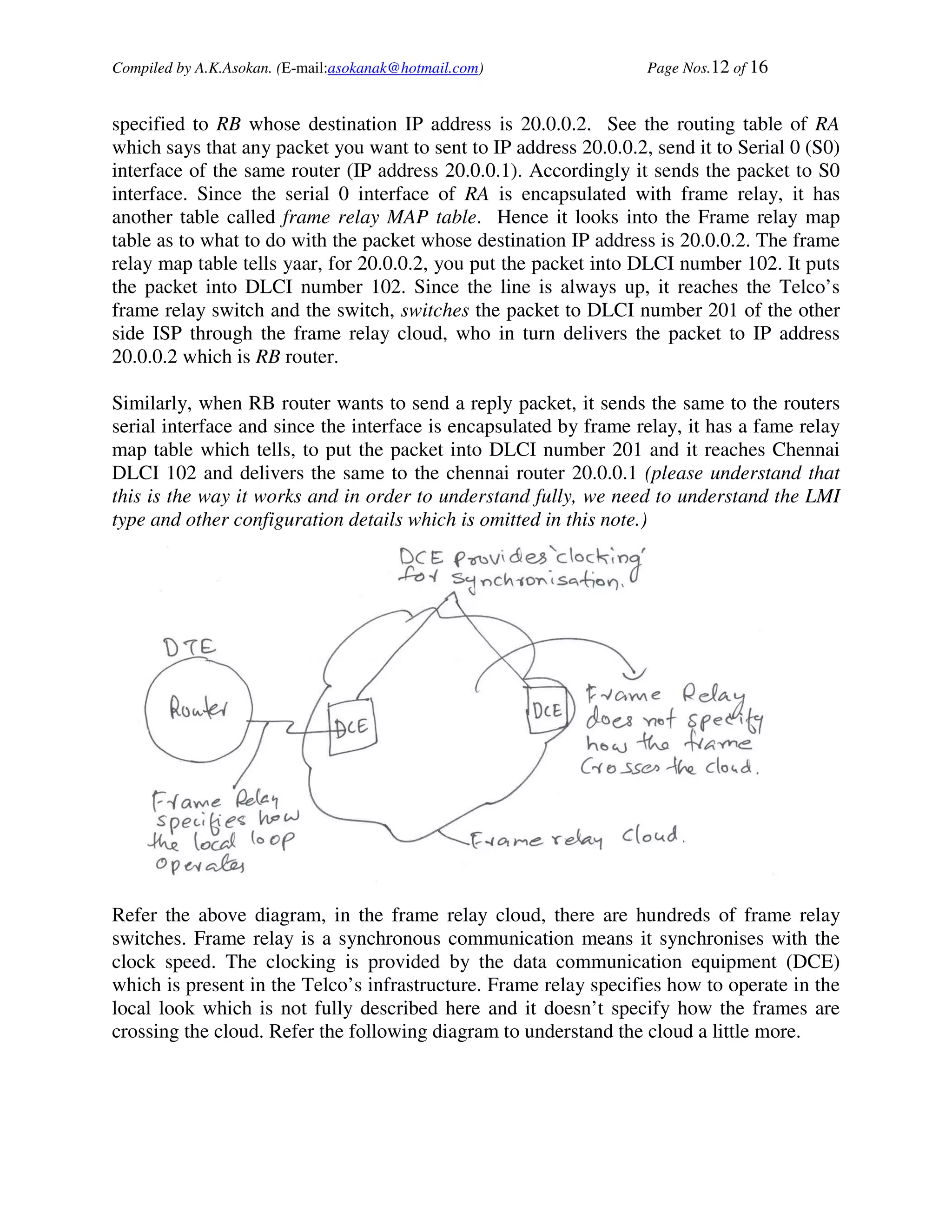 Compiled by A.K.Asokan. (E-mail:asokanak@hotmail.com)              Page Nos.12 of 16


specified to RB whose destination IP address is 20.0.0.2. See the routing table of RA
which says that any packet you want to sent to IP address 20.0.0.2, send it to Serial 0 (S0)
interface of the same router (IP address 20.0.0.1). Accordingly it sends the packet to S0
interface. Since the serial 0 interface of RA is encapsulated with frame relay, it has
another table called frame relay MAP table. Hence it looks into the Frame relay map
table as to what to do with the packet whose destination IP address is 20.0.0.2. The frame
relay map table tells yaar, for 20.0.0.2, you put the packet into DLCI number 102. It puts
the packet into DLCI number 102. Since the line is always up, it reaches the Telco’s
frame relay switch and the switch, switches the packet to DLCI number 201 of the other
side ISP through the frame relay cloud, who in turn delivers the packet to IP address
20.0.0.2 which is RB router.

Similarly, when RB router wants to send a reply packet, it sends the same to the routers
serial interface and since the interface is encapsulated by frame relay, it has a fame relay
map table which tells, to put the packet into DLCI number 201 and it reaches Chennai
DLCI 102 and delivers the same to the chennai router 20.0.0.1 (please understand that
this is the way it works and in order to understand fully, we need to understand the LMI
type and other configuration details which is omitted in this note.)




Refer the above diagram, in the frame relay cloud, there are hundreds of frame relay
switches. Frame relay is a synchronous communication means it synchronises with the
clock speed. The clocking is provided by the data communication equipment (DCE)
which is present in the Telco’s infrastructure. Frame relay specifies how to operate in the
local look which is not fully described here and it doesn’t specify how the frames are
crossing the cloud. Refer the following diagram to understand the cloud a little more.
 