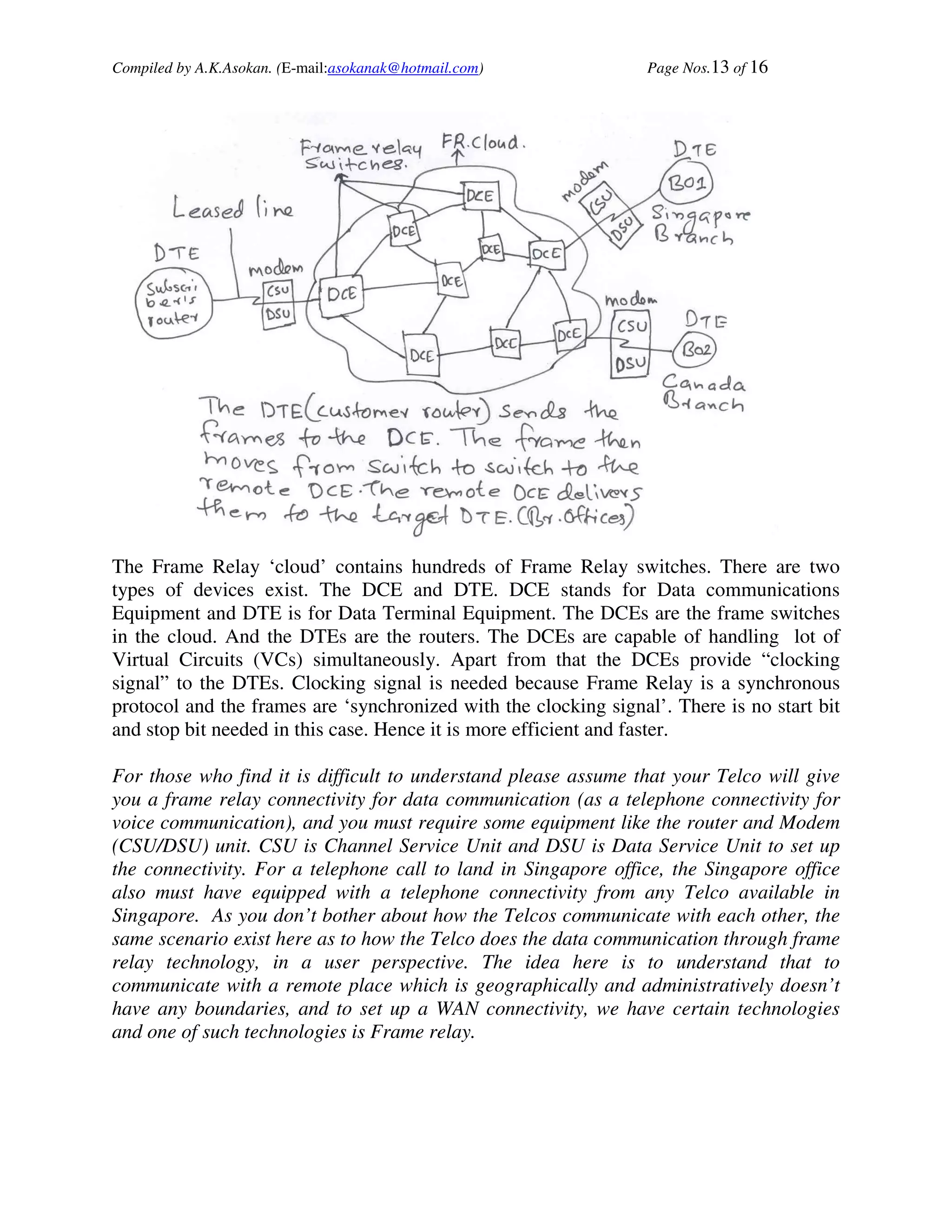 Compiled by A.K.Asokan. (E-mail:asokanak@hotmail.com)             Page Nos.13 of 16




The Frame Relay ‘cloud’ contains hundreds of Frame Relay switches. There are two
types of devices exist. The DCE and DTE. DCE stands for Data communications
Equipment and DTE is for Data Terminal Equipment. The DCEs are the frame switches
in the cloud. And the DTEs are the routers. The DCEs are capable of handling lot of
Virtual Circuits (VCs) simultaneously. Apart from that the DCEs provide “clocking
signal” to the DTEs. Clocking signal is needed because Frame Relay is a synchronous
protocol and the frames are ‘synchronized with the clocking signal’. There is no start bit
and stop bit needed in this case. Hence it is more efficient and faster.

For those who find it is difficult to understand please assume that your Telco will give
you a frame relay connectivity for data communication (as a telephone connectivity for
voice communication), and you must require some equipment like the router and Modem
(CSU/DSU) unit. CSU is Channel Service Unit and DSU is Data Service Unit to set up
the connectivity. For a telephone call to land in Singapore office, the Singapore office
also must have equipped with a telephone connectivity from any Telco available in
Singapore. As you don’t bother about how the Telcos communicate with each other, the
same scenario exist here as to how the Telco does the data communication through frame
relay technology, in a user perspective. The idea here is to understand that to
communicate with a remote place which is geographically and administratively doesn’t
have any boundaries, and to set up a WAN connectivity, we have certain technologies
and one of such technologies is Frame relay.
 