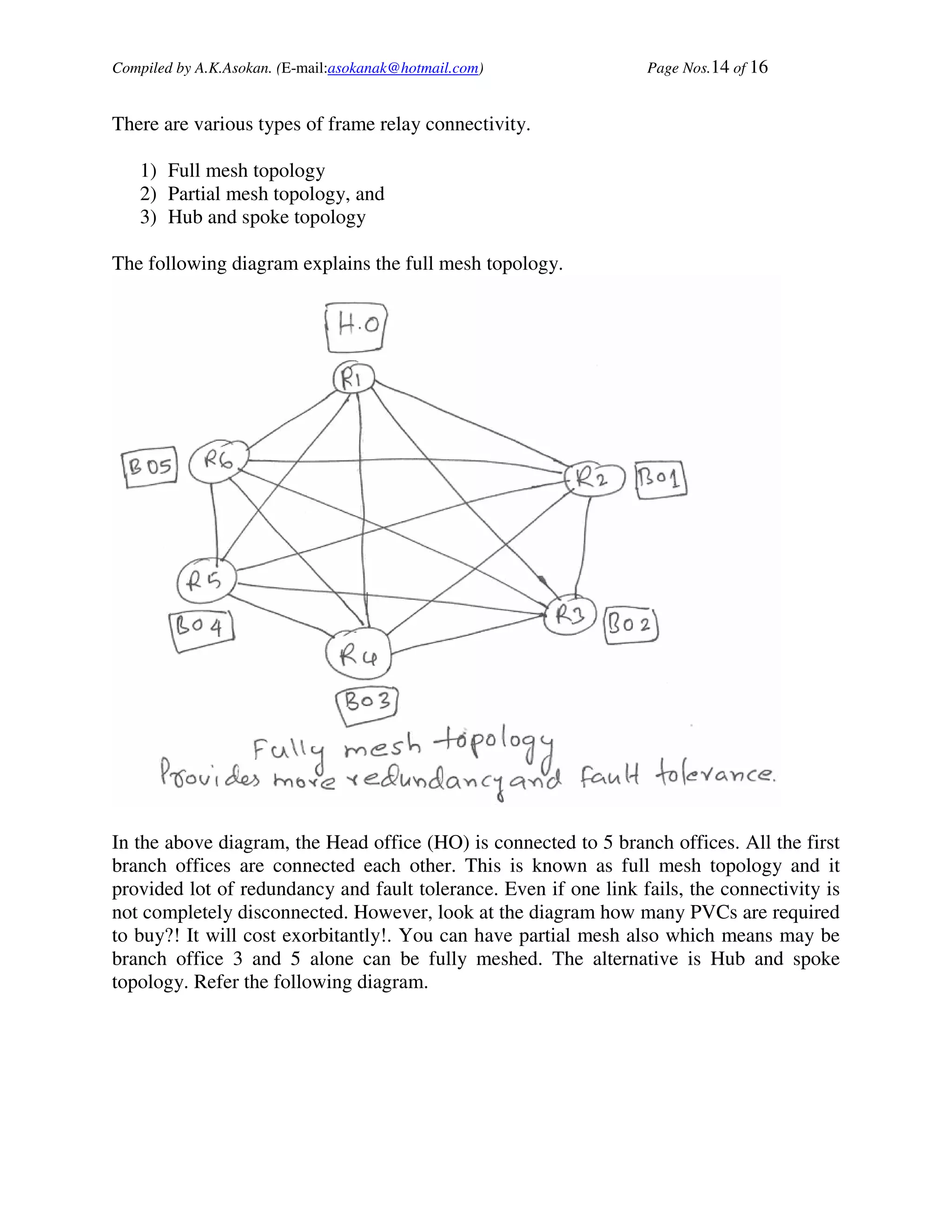Compiled by A.K.Asokan. (E-mail:asokanak@hotmail.com)             Page Nos.14 of 16


There are various types of frame relay connectivity.

   1) Full mesh topology
   2) Partial mesh topology, and
   3) Hub and spoke topology

The following diagram explains the full mesh topology.




In the above diagram, the Head office (HO) is connected to 5 branch offices. All the first
branch offices are connected each other. This is known as full mesh topology and it
provided lot of redundancy and fault tolerance. Even if one link fails, the connectivity is
not completely disconnected. However, look at the diagram how many PVCs are required
to buy?! It will cost exorbitantly!. You can have partial mesh also which means may be
branch office 3 and 5 alone can be fully meshed. The alternative is Hub and spoke
topology. Refer the following diagram.
 
