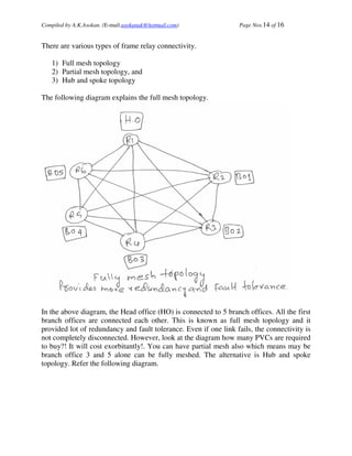 Compiled by A.K.Asokan. (E-mail:asokanak@hotmail.com)             Page Nos.14 of 16


There are various types of frame relay connectivity.

   1) Full mesh topology
   2) Partial mesh topology, and
   3) Hub and spoke topology

The following diagram explains the full mesh topology.




In the above diagram, the Head office (HO) is connected to 5 branch offices. All the first
branch offices are connected each other. This is known as full mesh topology and it
provided lot of redundancy and fault tolerance. Even if one link fails, the connectivity is
not completely disconnected. However, look at the diagram how many PVCs are required
to buy?! It will cost exorbitantly!. You can have partial mesh also which means may be
branch office 3 and 5 alone can be fully meshed. The alternative is Hub and spoke
topology. Refer the following diagram.
 