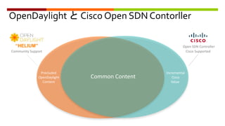 OpenDaylight と Cisco Open SDN Contorller
Community Support Cisco Supported
“HELIUM” Open SDN Controller
Common Content
Incremental
Cisco
Value
Precluded
OpenDaylight
Content
 