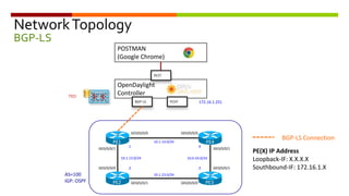 NetworkTopology
BGP-LS
PE2
GE0/0/0/0 GE0/0/0/0
GE0/0/0/1 GE0/0/0/1
GE0/0/0/0
10.1.14.0/24
.1
OpenDaylight
Controller
BGP-LS PCEP 172.16.1.251
AS=100
IGP: OSPF
POSTMAN
(Google Chrome)
REST
TED
PE3
PE1
GE0/0/0/1
GE0/0/0/1 GE0/0/0/0
.2 .3
10.1.23.0/24
10.1.13.0/24 10.0.34.0/24
.4
PE4
BGP-LS Connection
PE(X) IP Address
Loopback-IF: X.X.X.X
Southbound-IF: 172.16.1.X
 