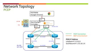 NetworkTopology
PCEP
PE2
GE0/0/0/0 GE0/0/0/0
GE0/0/0/1 GE0/0/0/1
GE0/0/0/0
10.1.14.0/24
.1
OpenDaylight
Controller
BGP-LS PCEP 172.16.1.251
AS=100
IGP: OSPF
POSTMAN
(Google Chrome)
REST
TED
LSP DB
PE3
PE1
GE0/0/0/1
GE0/0/0/1 GE0/0/0/0
.2 .3
10.1.23.0/24
10.1.13.0/24 10.0.34.0/24
.4
PE4
PCEP Connection
BGP-LS Connection
PE(X) IP Address
Loopback-IF: X.X.X.X
Southbound-IF: 172.16.1.X
 