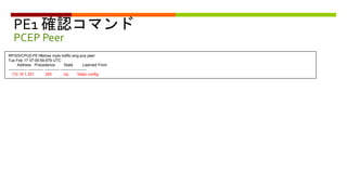 PE1 確認コマンド
PCEP Peer
RP/0/0/CPU0:PE1#show mpls traffic-eng pce peer
Tue Feb 17 07:09:59.679 UTC
Address Precedence State Learned From
--------------- ------------ ------------ --------------------
172.16.1.251 255 Up Static config
 