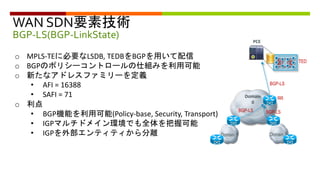 WAN SDN要素技術
BGP-LS(BGP-LinkState)
o MPLS-TEに必要なLSDB, TEDBをBGPを用いて配信
o BGPのポリシーコントロールの仕組みを利用可能
o 新たなアドレスファミリーを定義
• AFI = 16388
• SAFI = 71
o 利点
• BGP機能を利用可能(Policy-base, Security, Transport)
• IGPマルチドメイン環境でも全体を把握可能
• IGPを外部エンティティから分離 Domain 1 Domain 2
Domain
0
BGP-LS
TED
BGP-LS BGP-LS
RR
PCE
 