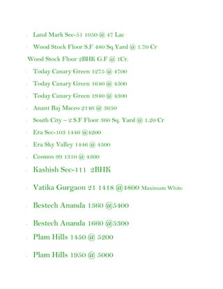 ·    Land Mark Sec-51 1050 @ 47 Lac
·    Wood Stock Floor S.F 480 Sq.Yard @ 1.70 Cr
    Wood Stock Floor 2BHK G.F @ 1Cr.
·    Today Canary Green 1275 @ 4700
·    Today Canary Green 1640 @ 4500
·    Today Canary Green 1940 @ 4300
·    Anant Raj Maceo 2146 @ 3650
·    South City – 2 S.F Floor 360 Sq. Yard @ 1.20 Cr
·    Era Sec-103 1446 @4200
·    Era Sky Valley 1446 @ 4500
·    Cosmos 99 1310 @ 4300

·    Kashish Sec-111 2BHK

·    Vatika Gurgaon 21 1418 @4800 Maximum White

·    Bestech Ananda 1360 @5400

·    Bestech Ananda 1660 @5300
·    Plam Hills 1450 @ 5200

·    Plam Hills 1950 @ 5000
 
