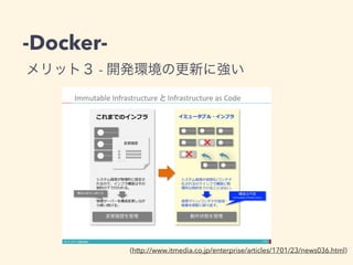-Docker-
-
(http://www.itmedia.co.jp/enterprise/articles/1701/23/news036.html)
 