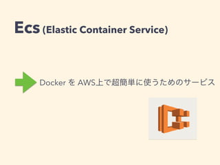 Ecs(Elastic Container Service)
Docker AWS
 