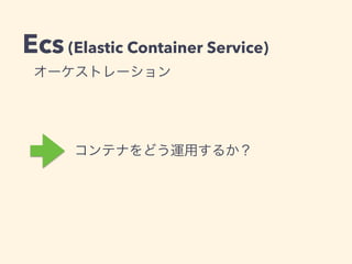 Ecs(Elastic Container Service)
 