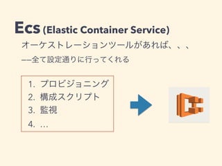 Ecs(Elastic Container Service)
——
1.
2.
3.
4. …
 