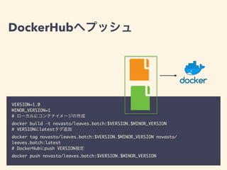 DockerHub
VERSION=1.0
MINOR_VERSION=1
#
docker build -t novasto/leaves.batch:$VERSION.$MINOR_VERSION
# VERSION latest
docker tag novasto/leaves.batch:$VERSION.$MINOR_VERSION novasto/
leaves.batch:latest
# DockerHub push VERSION
docker push novasto/leaves.batch:$VERSION.$MINOR_VERSION
 