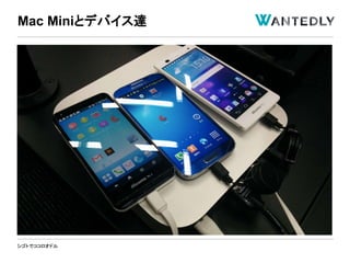 シゴトでココロオドル
Mac Miniとデバイス達
 
