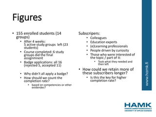 Figures
• 155 enrolled students (14
groups)
• After 4 weeks:
5 active study groups left (23
students)
• Course completed: 6 study
groups did the final
assignmnent
• Badge applications: all 16
(rejected 5, accepted 11)
• Why didn't all apply a badge?
• How should we count the
completion rate?
• based on competencies or other
evidendes?
Subscripers:
• Colleagues
• Education experts
• (e)Learning professionals
• People driven by curiosity
• Those who were interested of
the topic / part of it:
• Took what they needed and
then left
• How could we retain more of
these subscribers longer?
• Is this the key for higher
completion rate?
 