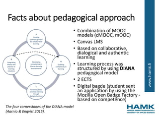 Facts about pedagogical approach
• Combination of MOOC
models (cMOOC, mOOC)
• Canvas LMS
• Based on collaborative,
dialogical and authentic
learning
• Learning process was
structured by using DIANA
pedagogical model
• 2 ECTS
• Digital bagde (student sent
an application by using the
Mozilla Open Badge Factory -
based on competence)
The four cornerstones of the DIANA model
(Aarnio & Enqvist 2015).
 