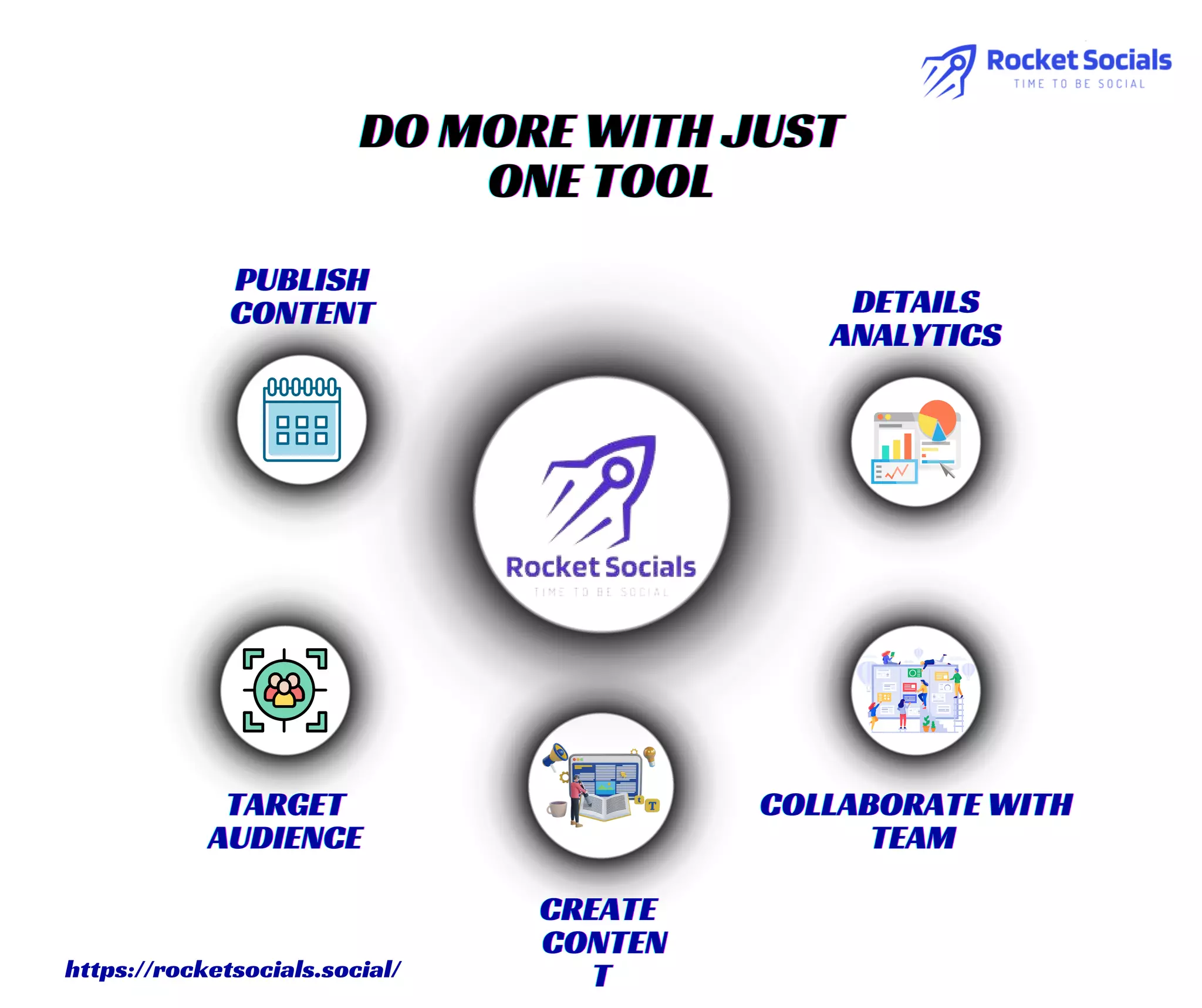 Want in-depth analysis and planning in one place | PPT 
