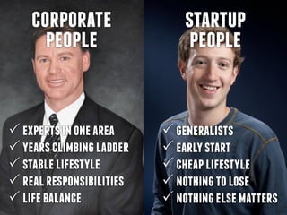 corporate 
people 
startup 
people 
P experts in one area 
P years climbing ladder 
P stable lifestyle 
P real responsibilities 
P life balance 
P generalists 
P early start 
P cheap lifestyle 
P nothing to lose 
P nothing else matters 
 