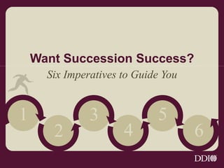 Want Succession Success?
Six Imperatives to Guide You
1
2
3
4
5
6
 