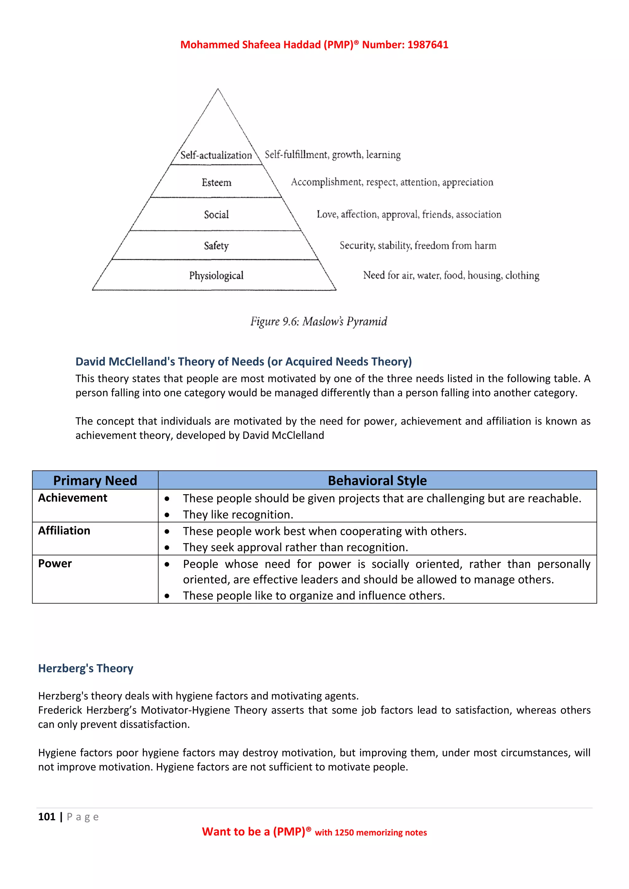 Mohammed Shafeea Haddad (PMP)® Number: 1987641
101 | P a g e
Want to be a (PMP)® with 1250 memorizing notes
David McClelland's Theory of Needs (or Acquired Needs Theory)
This theory states that people are most motivated by one of the three needs listed in the following table. A
person falling into one category would be managed differently than a person falling into another category.
The concept that individuals are motivated by the need for power, achievement and affiliation is known as
achievement theory, developed by David McClelland
Primary Need Behavioral Style
Achievement  These people should be given projects that are challenging but are reachable.
 They like recognition.
Affiliation  These people work best when cooperating with others.
 They seek approval rather than recognition.
Power  People whose need for power is socially oriented, rather than personally
oriented, are effective leaders and should be allowed to manage others.
 These people like to organize and influence others.
Herzberg's Theory
Herzberg's theory deals with hygiene factors and motivating agents.
Frederick Herzberg’s Motivator-Hygiene Theory asserts that some job factors lead to satisfaction, whereas others
can only prevent dissatisfaction.
Hygiene factors poor hygiene factors may destroy motivation, but improving them, under most circumstances, will
not improve motivation. Hygiene factors are not sufficient to motivate people.
 